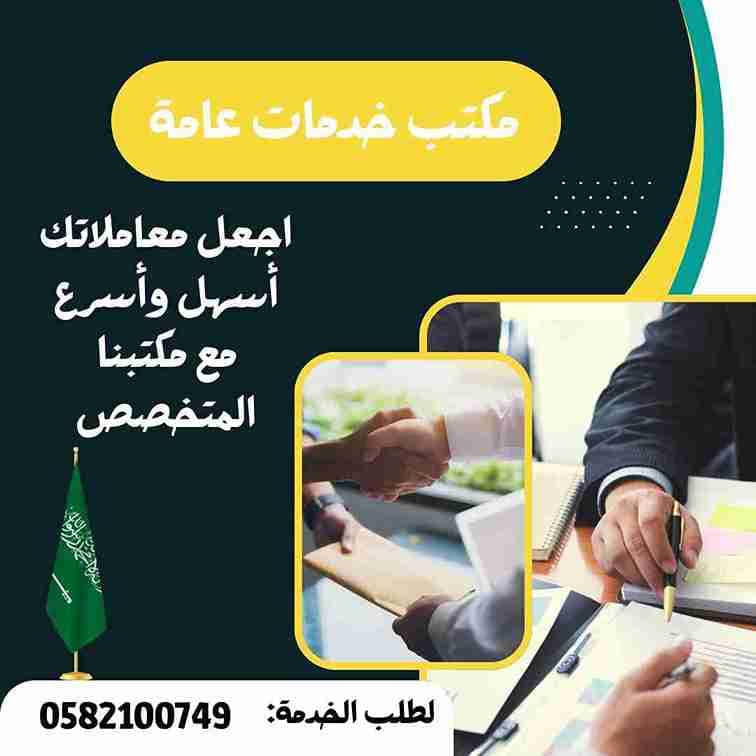 رسوم تحويل من زائر إلى مقيم